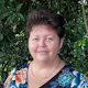 People profile photo of Claire Avenell - People Psychology